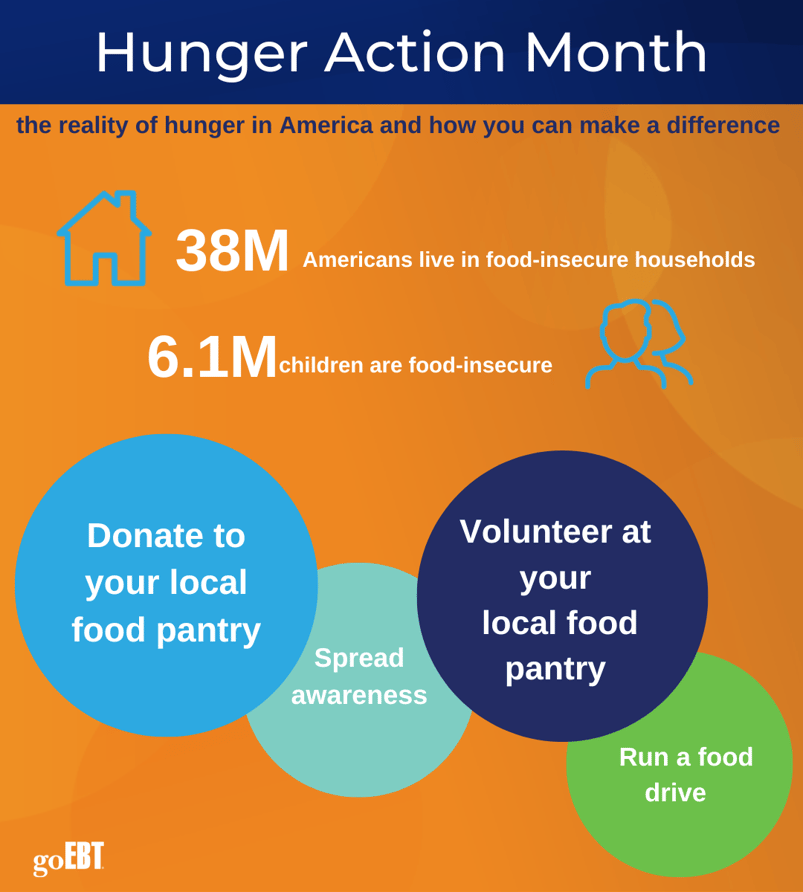 5 Ways to Get Involved this Hunger Action Month
